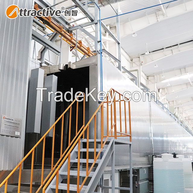 Attractivechina Metal Coating System Spray Painting Line Powder Coating Line Supplier