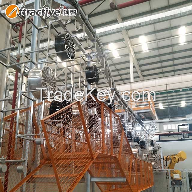 Attractivechina Automatic Paint Line Car Alloy Wheel Painting Line Powder Coating Line Conveyor System