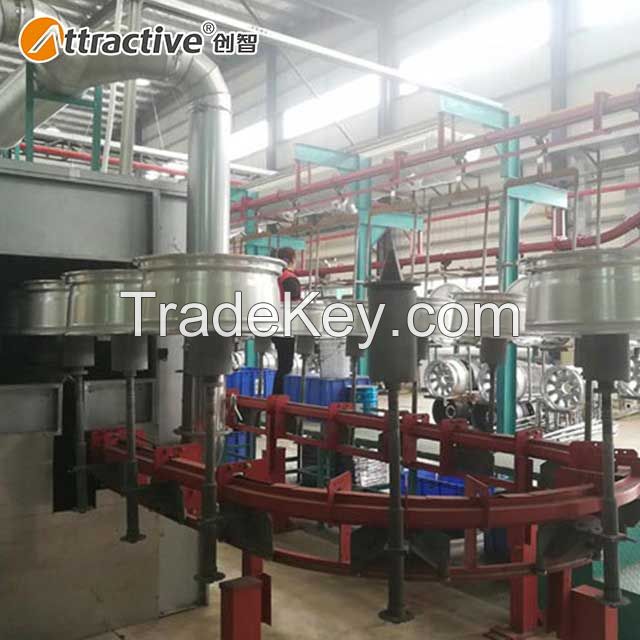 Attractivechina Automatic Paint Line Car Alloy Wheel Painting Line Powder Coating Line Conveyor System