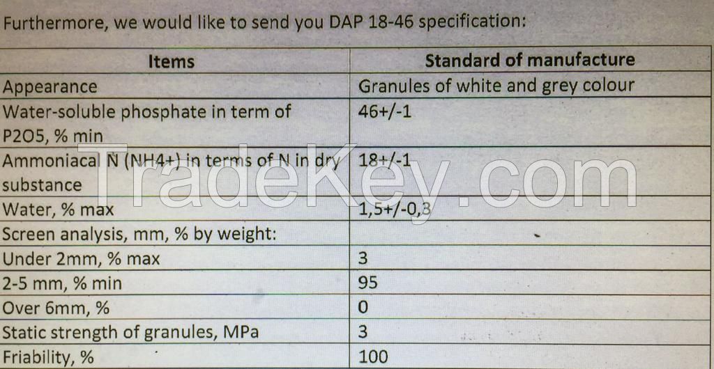 DAP (DIAMMONIUM PHOSPHATE) 18-46