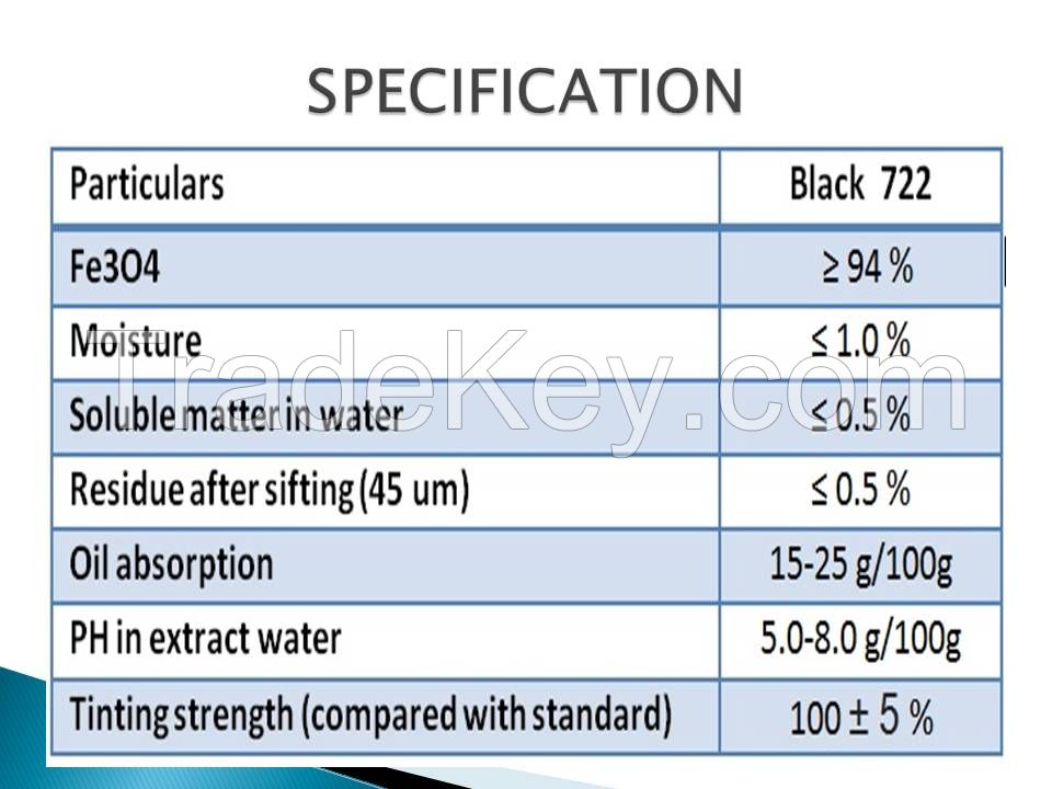 Black Iron Oxide Powder