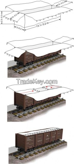 Protective wagon liner in the railway wagons
