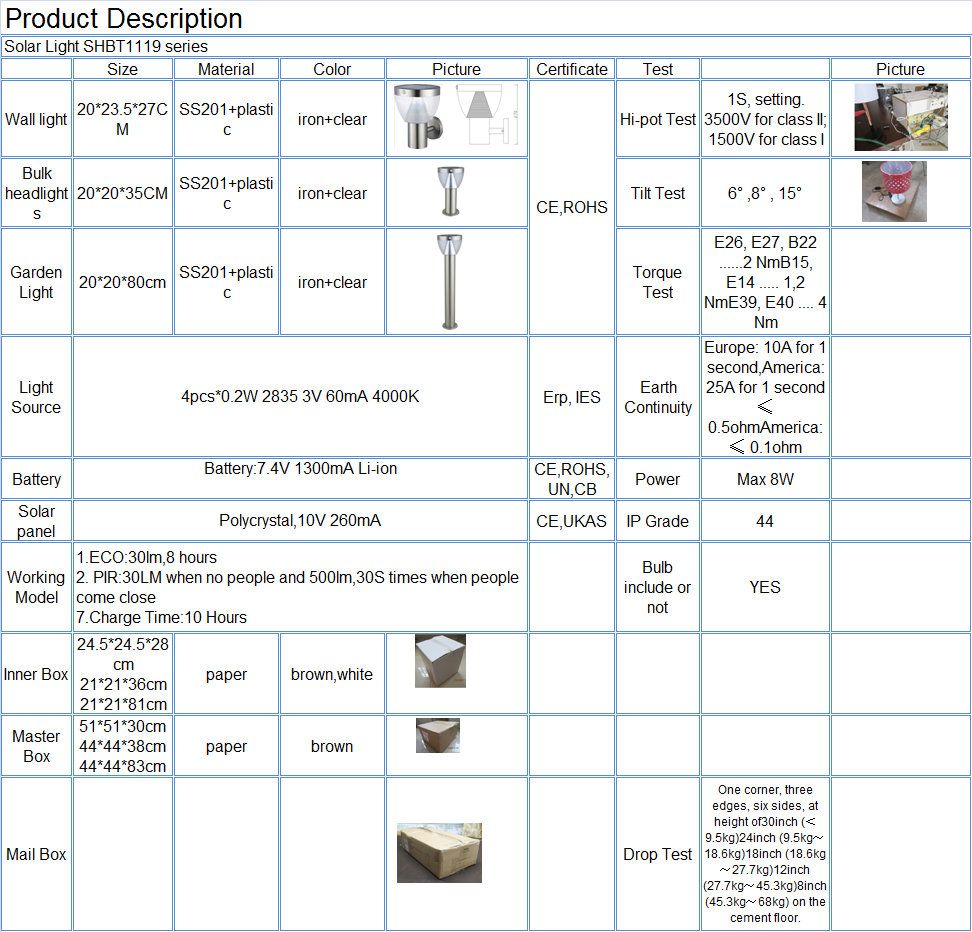 SAFE SOLAR LED GARDEN LAMP