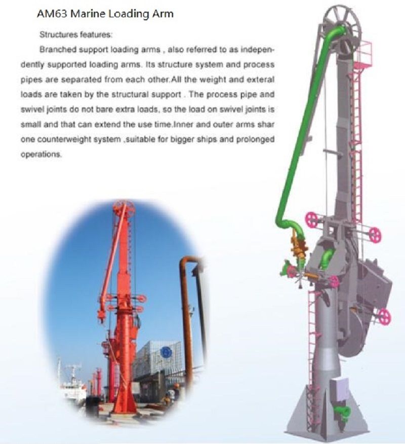 hydraulic operated Marine loading arm 