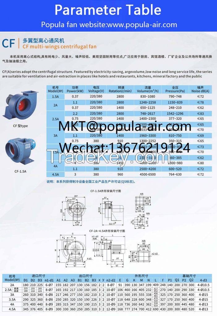 Popula Multi Wing Centrifugal Fan Cf A Volute Hotel Restaurant Smoke Exhaust Fan Matching