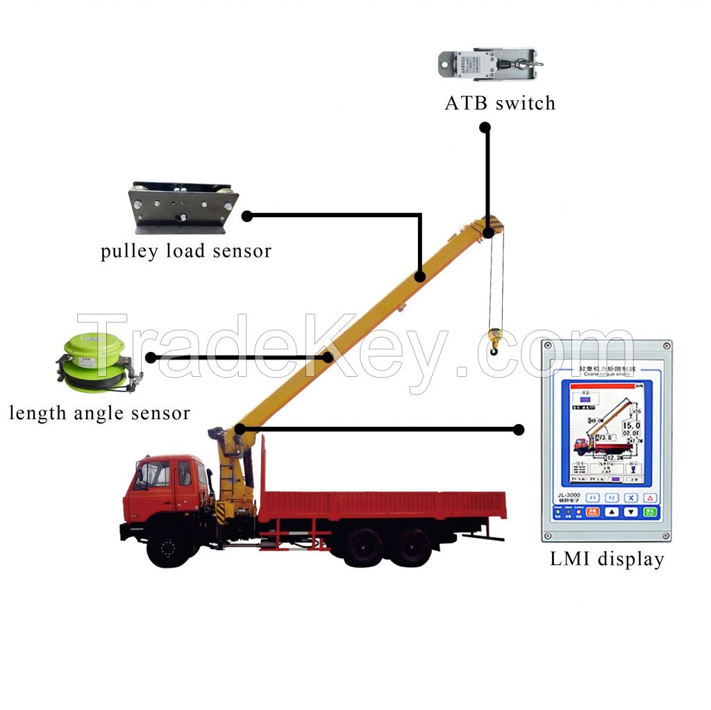 safe load indicator load moment indicator installed on boom truck truck mounted cranes