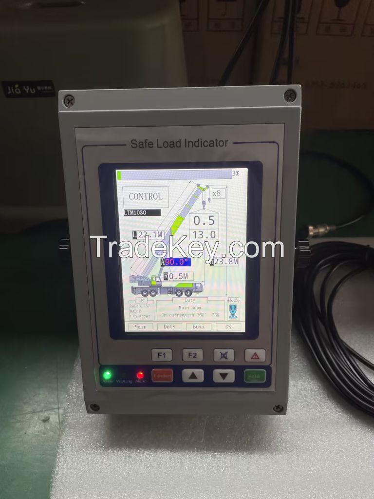 safe load indicator for mobile cranes rough terrain crane