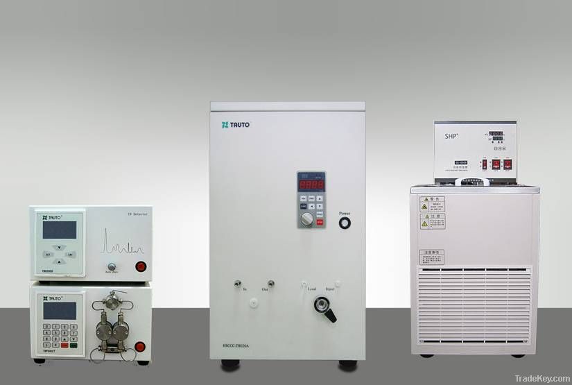 High Speed Countercurrent Chromatography Analytical type