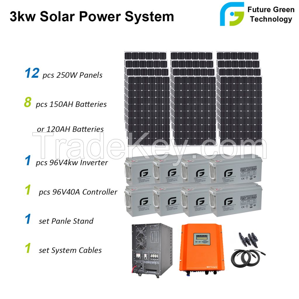 1kw Wholesale Renewable Solar Energy System Solar Power Supply for Home Solar Products