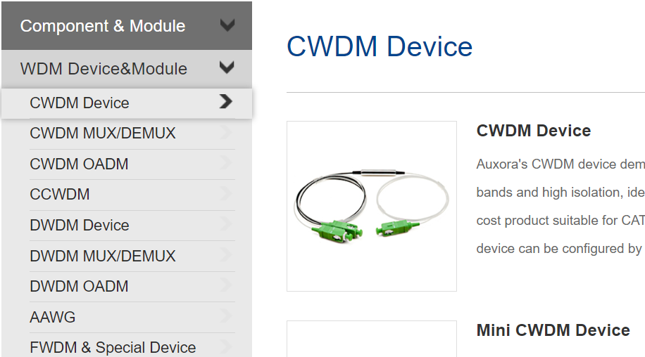 WDM device