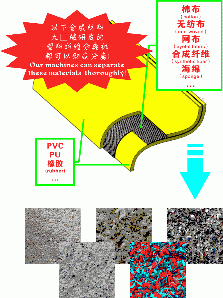 Carpet separate recycling and reusing machine