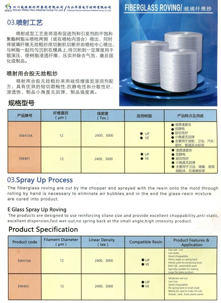 fiberglass roving E Glass Spray up Roving