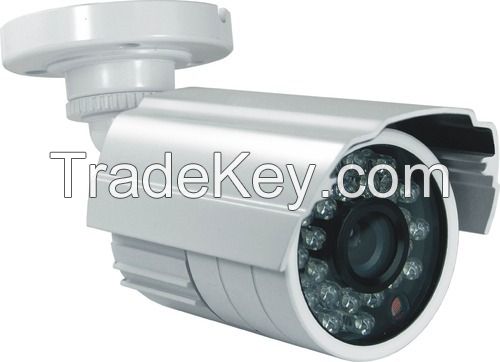 CCTV Camera 