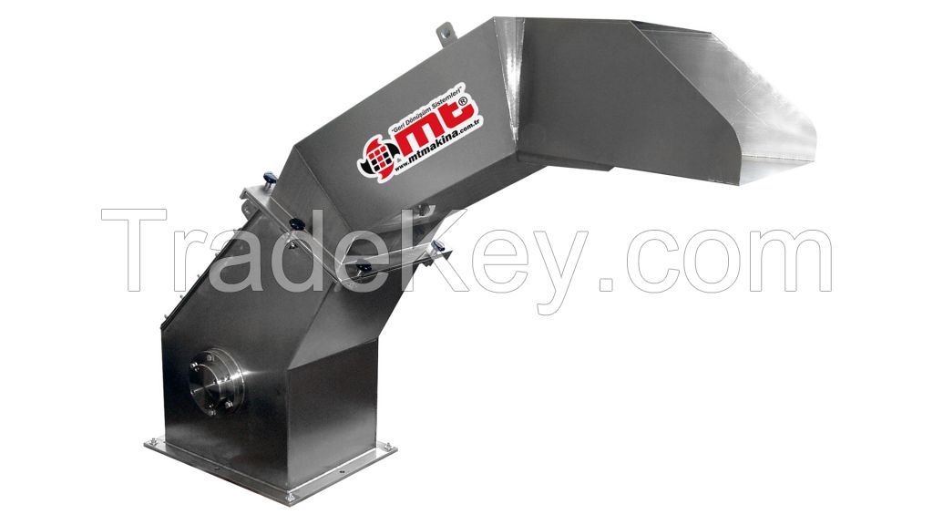 TSC-SERIES SINGLE SHAFT COCOA FAT SHREDDER