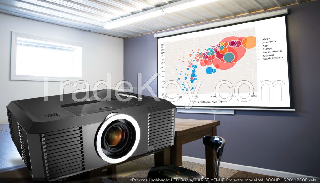 Inproxima WU800UP 10000 Lumens 3LCD Video Projectors HD 1920*1200P Outdoor Building Digital Projector Multimedia Proyector