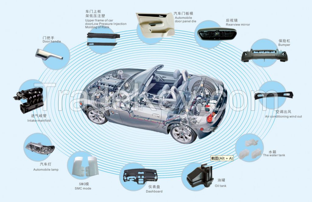 Auto Parts Plastic Mold