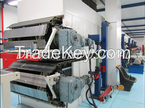 PUR/PIR Sandwich panel production line