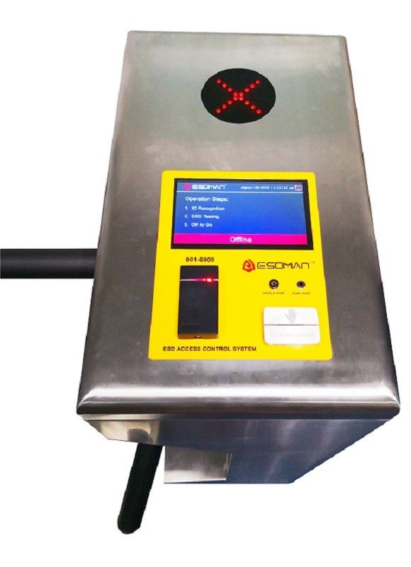 Automatic Access Control System with ESD Control