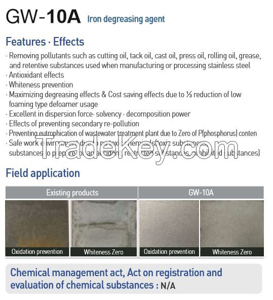 Steel Cleaning Agent