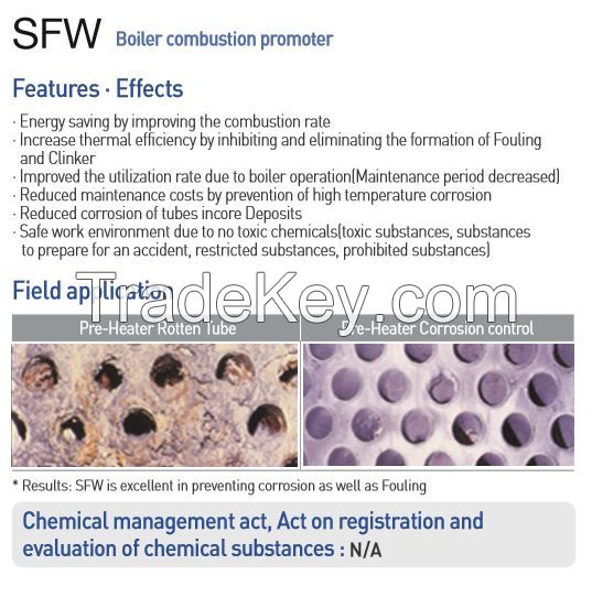 Boiler-based Chemicals