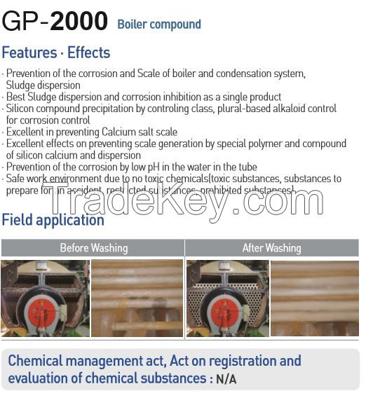 Boiler-based Chemicals