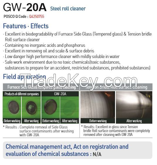 Steel Cleaning Agent