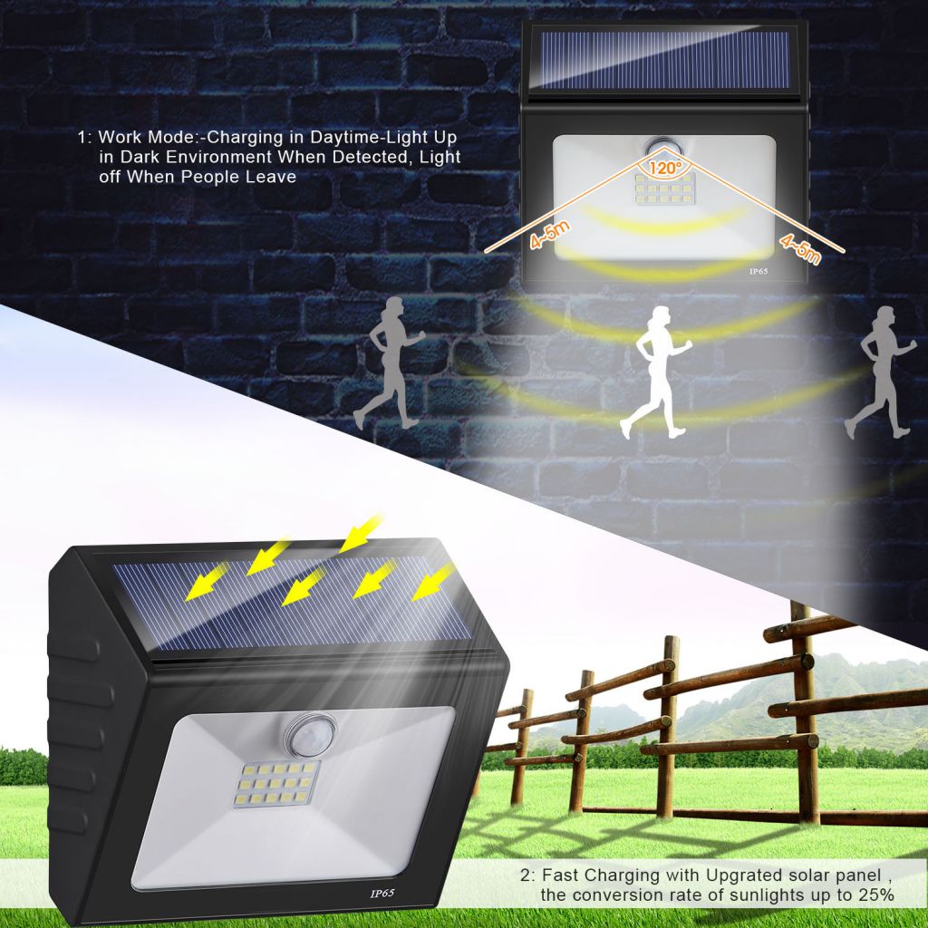 Solar wall  light solar motion sensor light solar garden light private mold