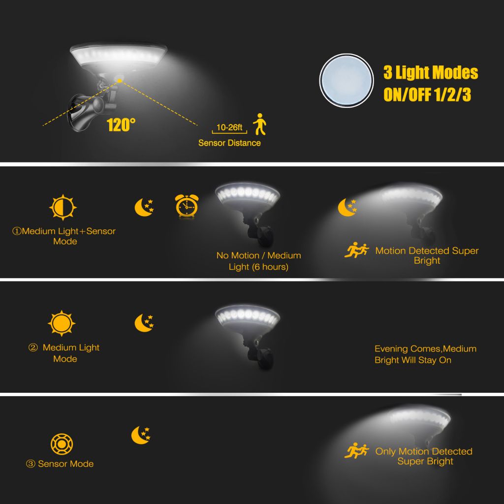 Solar wall  light UFO shape solar motion sensor light high brightness