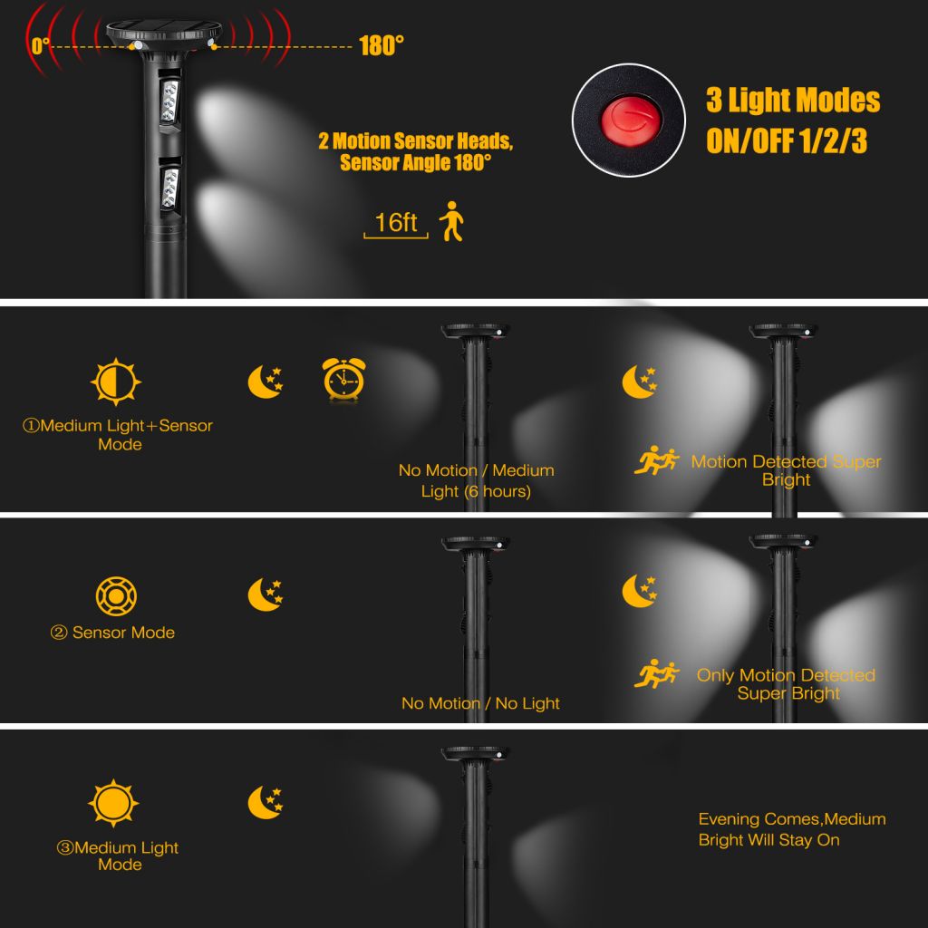 Solar path light 2 adjustable lamps head solar landscape light