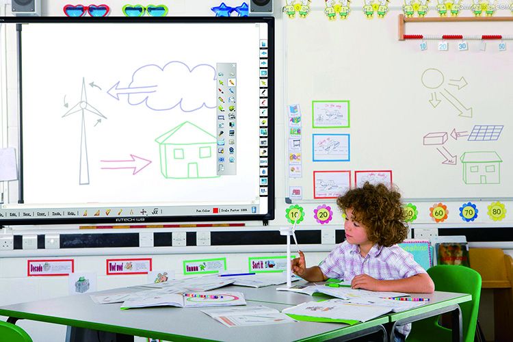 Interactive whiteboard/ Smart Board/ Interactive Display/ Touch panel 