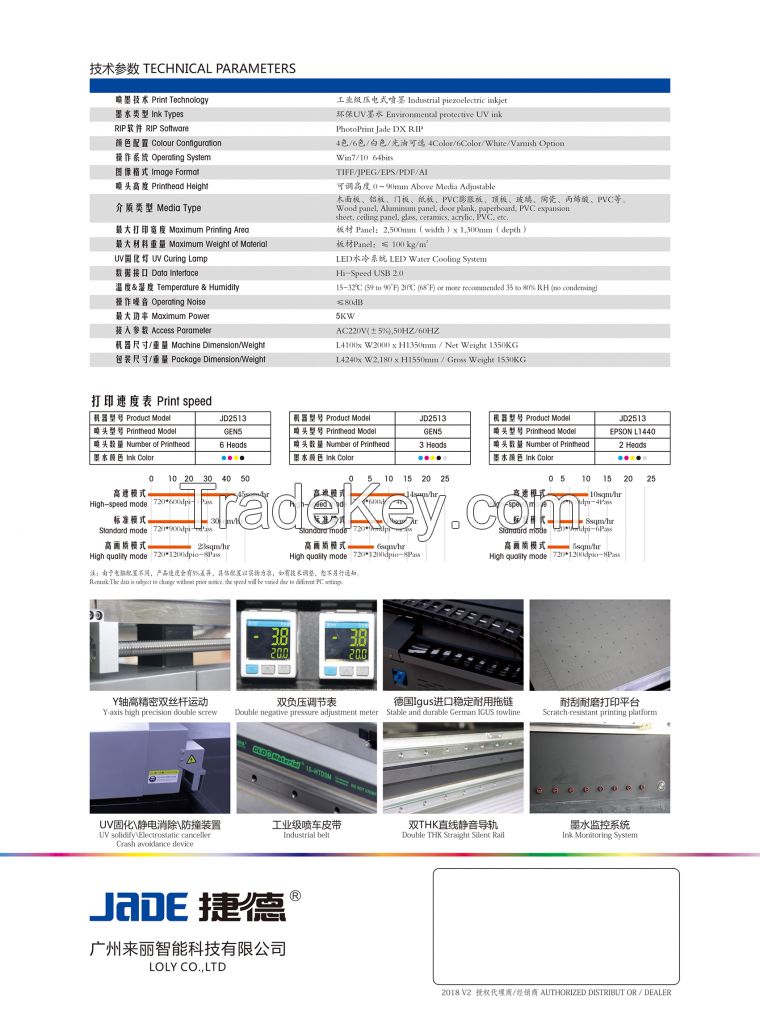 Solvent Printer 