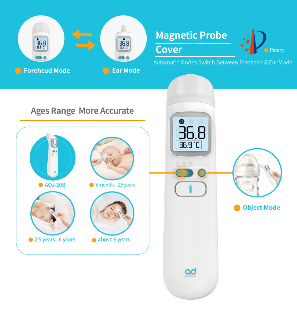 2019 newest medical thermometer smart thermometer with magnetic probe cover 