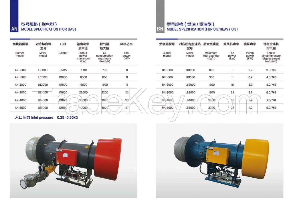 LB-3000 ASPHALT MIX PLANT