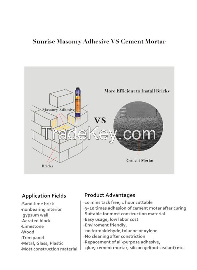 Sunrise M500 Masonry Adhesive PU foam