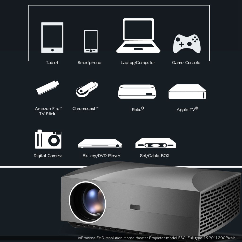 inproxima 5.8inches model F30 4200lumens full hd 1080P portable best home cinema projector in 2019