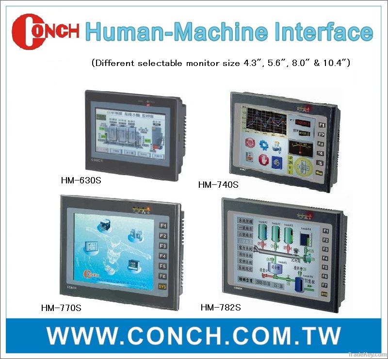 HMI (Human Machine Interface Controller)