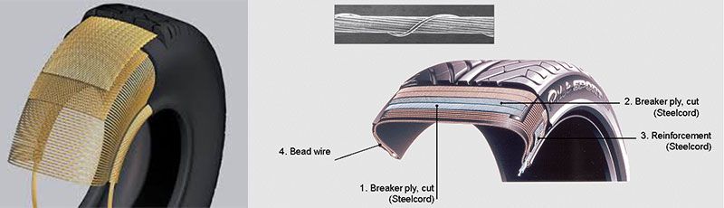 steel cord for radial tire