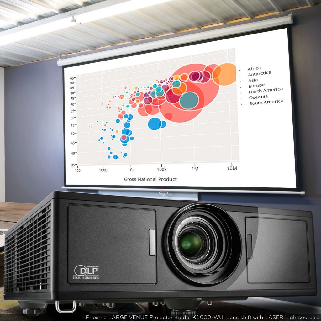 InProxima Latest Laser DLP 4K Projector K1000-WU 1200P 8500 Lumen High Brightness Home Theater Projector 