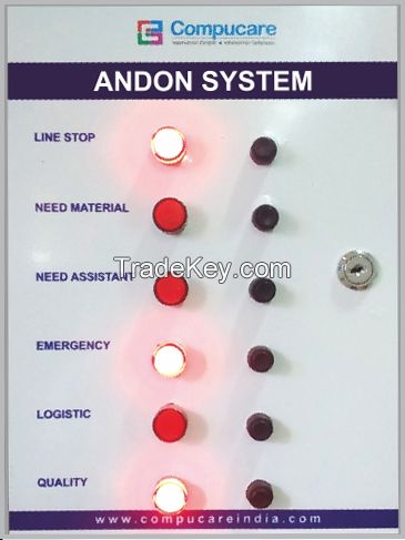 Andon System