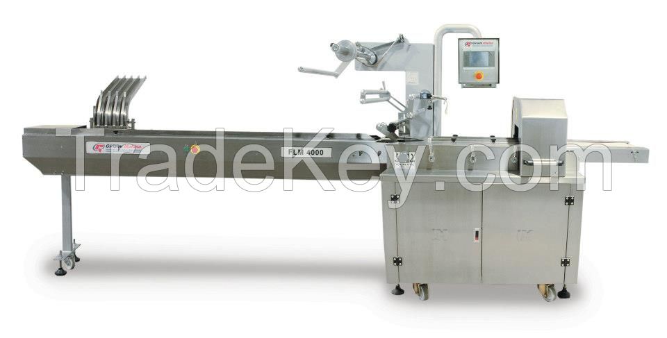All kinds of Filling and packaging Machines