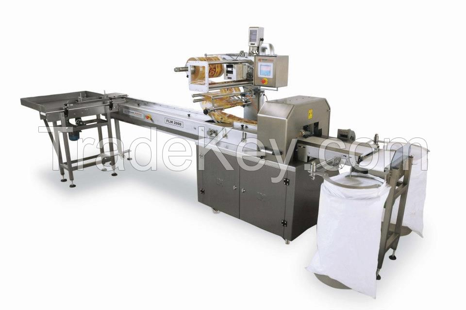 All kinds of Filling and packaging Machines
