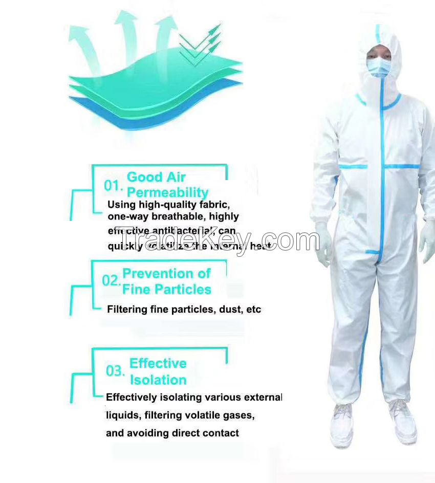 Body Protective Suit