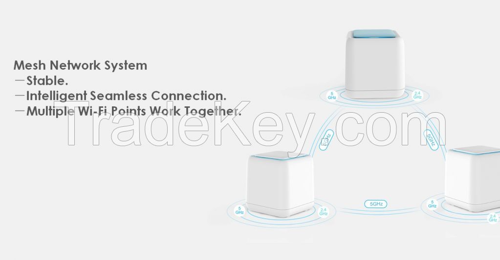 Whole Home WiFi Mesh System 3-Pack 3600Mbps