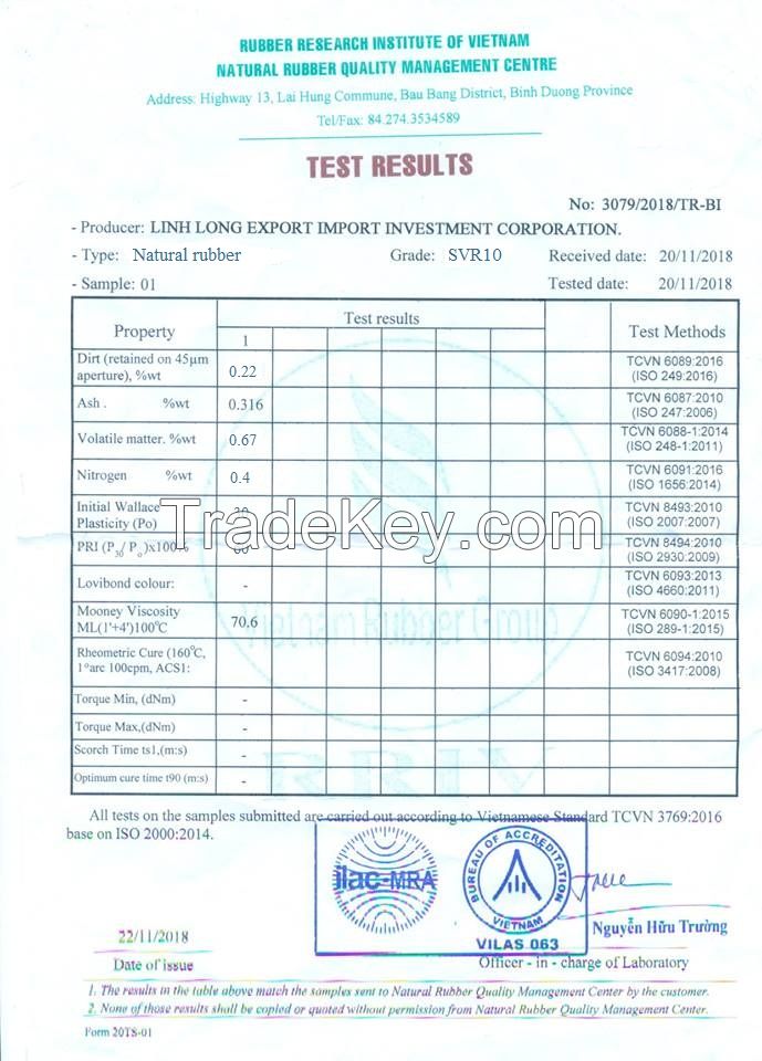 svr3l (+84 968620005)