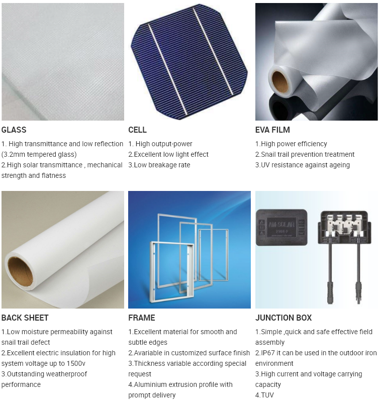 Monocrystalline 200W Solar Panel