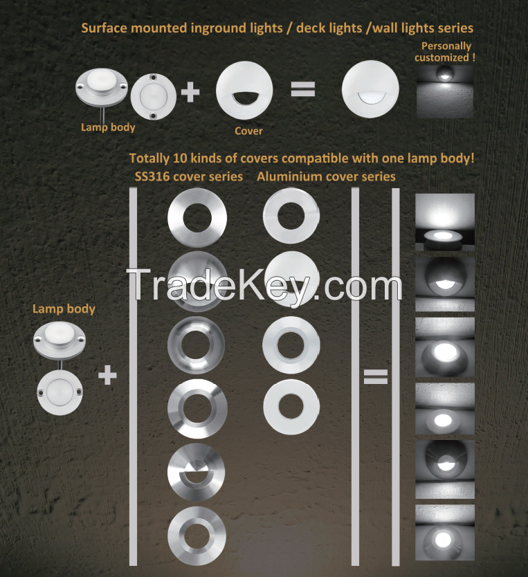 Mini inground light