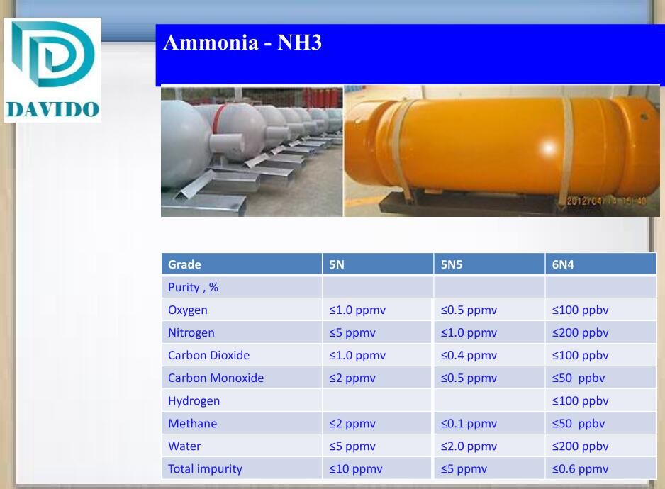 For Industry 99.9% Liquid Ammonia Gas Ammonia Anhydrous NH3 Ammonia Ga