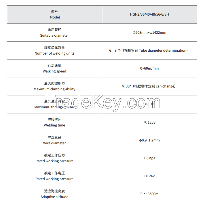 pipeline welding machine/pipeline internal welding machine