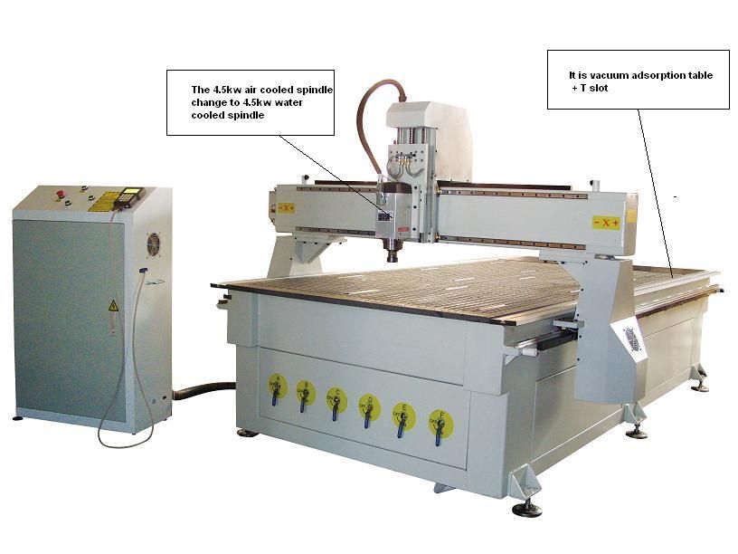 wood cnc router cnc engraving machine