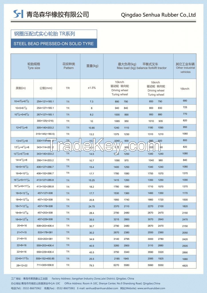 SOLID TYRE FOR TRUCK$FORKLIFT